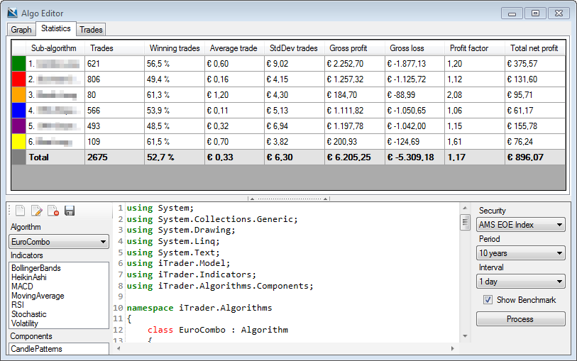 Trader Algorithm Editor