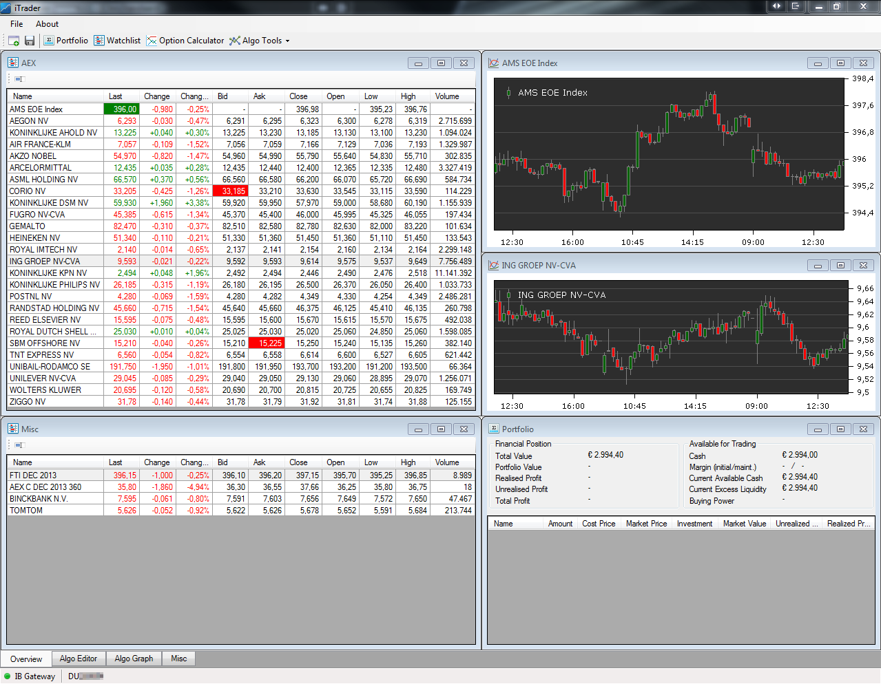 Trader Overview